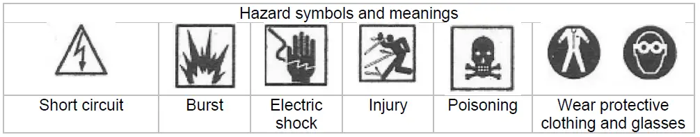 anova H2200 Pressure Cleaner-fig-1