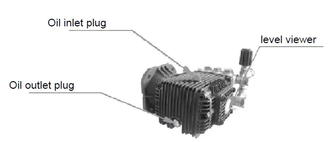 anova H2200 Pressure Cleaner-fig-12