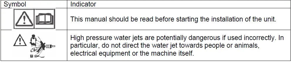 anova H2200 Pressure Cleaner-fig-4