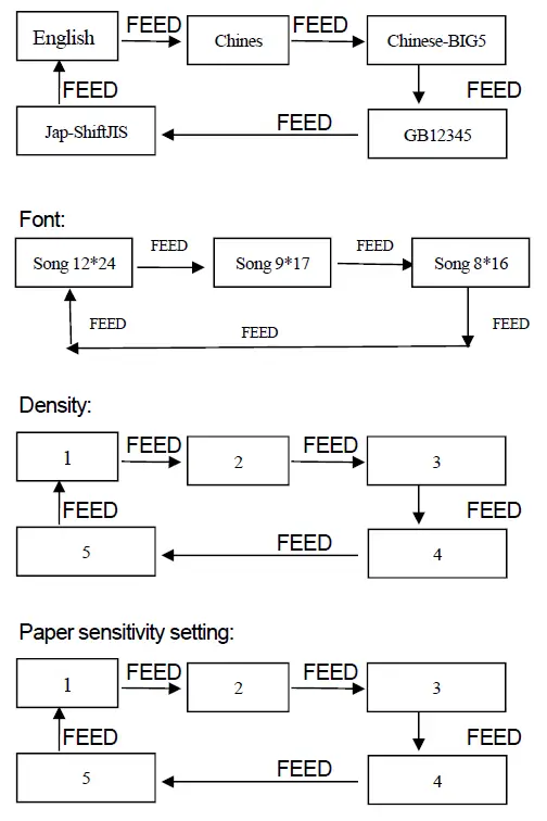 SPIRIT SP-L39 Portable Label Printer fig-14