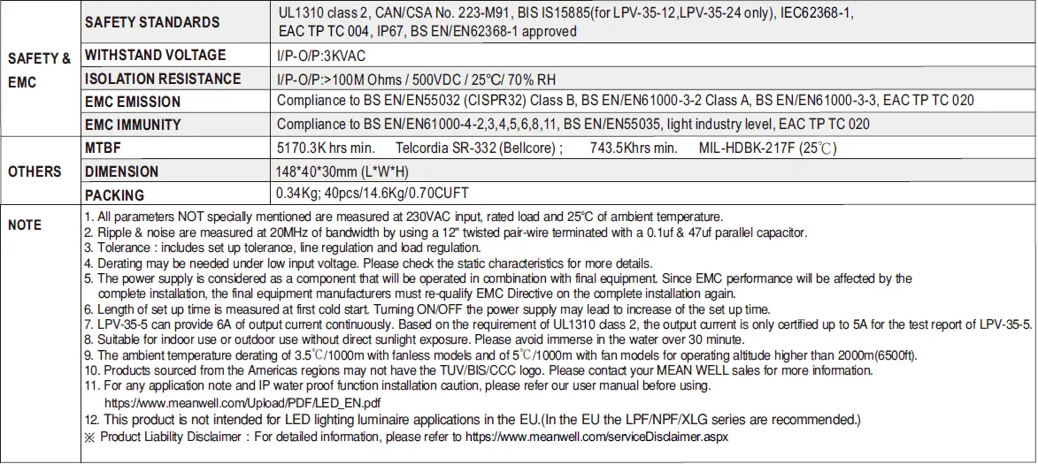 MEAN WELL-LPV-35-Series-35W-Single-Output-Switching-Power-Supply-2