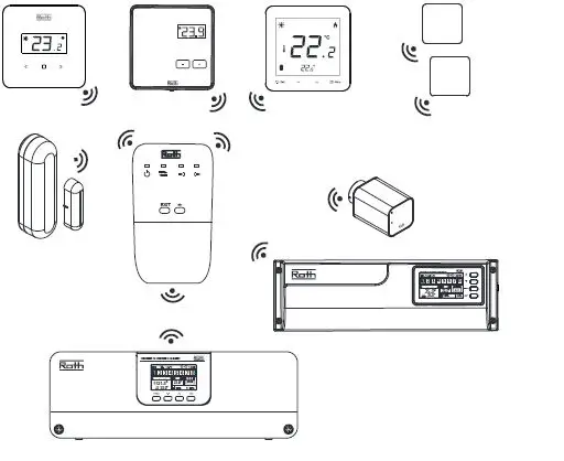 Roth-Touchline-SL-EnergyLogic-Projectline-Wireless-System-fig-2