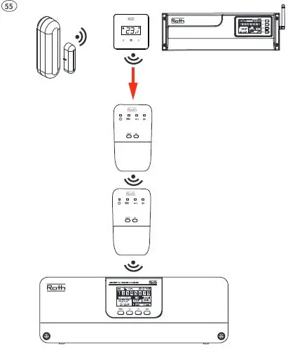 Roth-Touchline-SL-EnergyLogic-Projectline-Wireless-System-fig-24