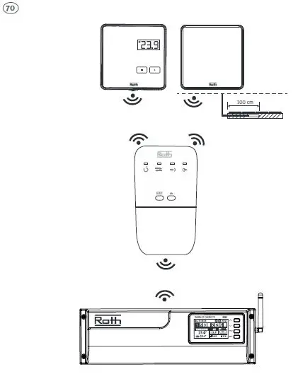Roth-Touchline-SL-EnergyLogic-Projectline-Wireless-System-fig-28