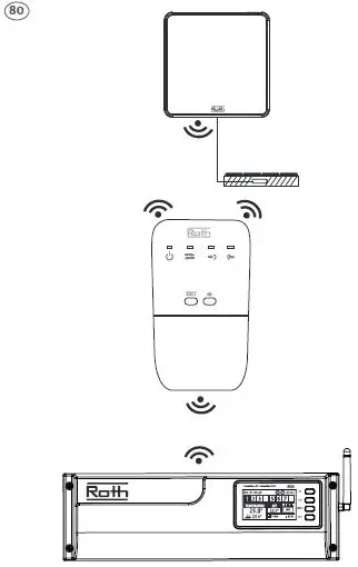 Roth-Touchline-SL-EnergyLogic-Projectline-Wireless-System-fig-32
