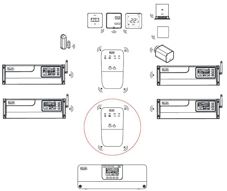Roth-Touchline-SL-EnergyLogic-Projectline-Wireless-System-fig-8
