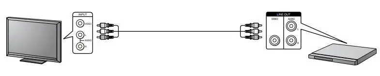 Sony-DVP-SR370-Multisystem-DVD-Player-fig-1