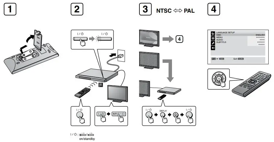 Sony-DVP-SR370-Multisystem-DVD-Player-fig-2