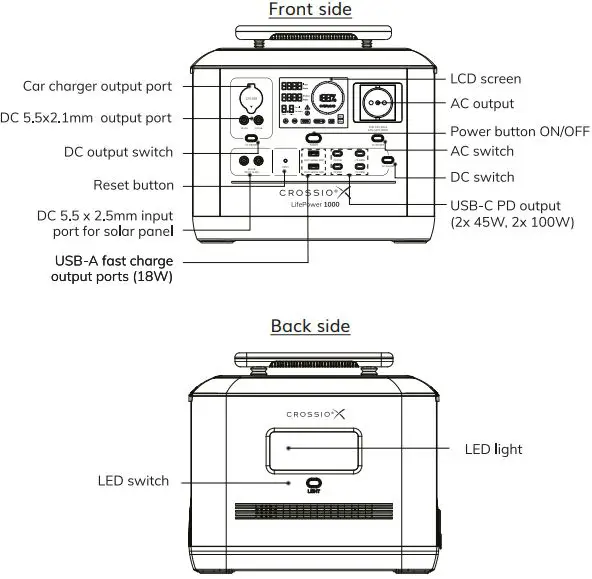 CROSSIO LifePower 1000 Portable Power Station-FIG1