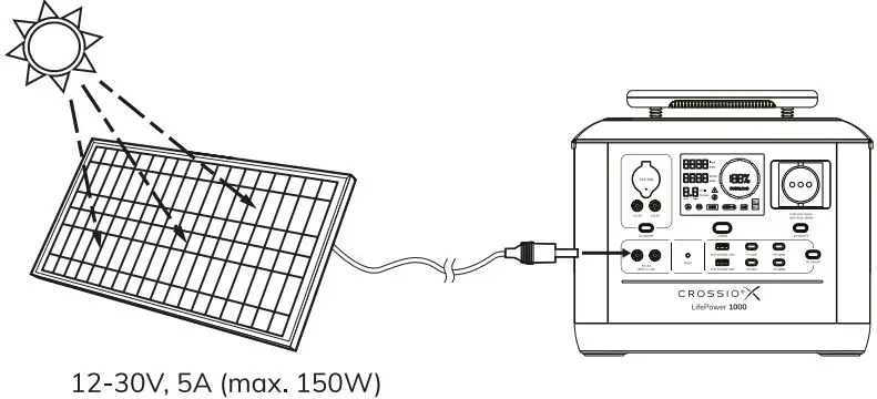 CROSSIO LifePower 1000 Portable Power Station-FIG4