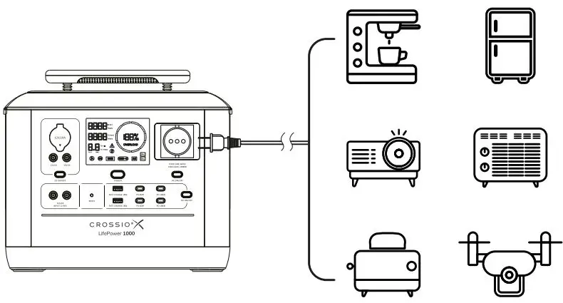CROSSIO LifePower 1000 Portable Power Station-FIG6