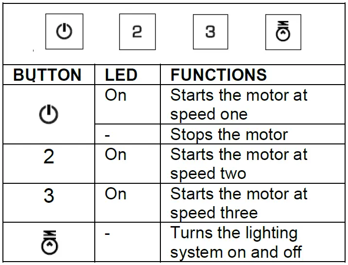 belling 90PYR Cookcentre Chimney Cooker Hood 1
