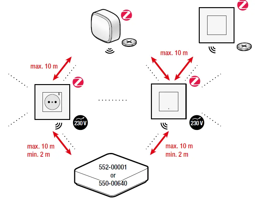 niko-552-720X1-Wireless-Battery-Powered-Switch-Onefold-Zigbee- (3)