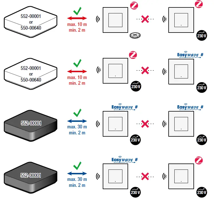 niko-552-720X1-Wireless-Battery-Powered-Switch-Onefold-Zigbee- (4)