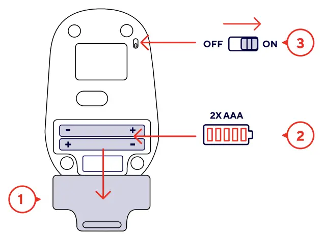 Trust 24966 Primo Wireless Mouse - fig 1