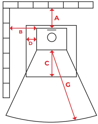 MI Fires Derwent Multifuel Stove - combustibles