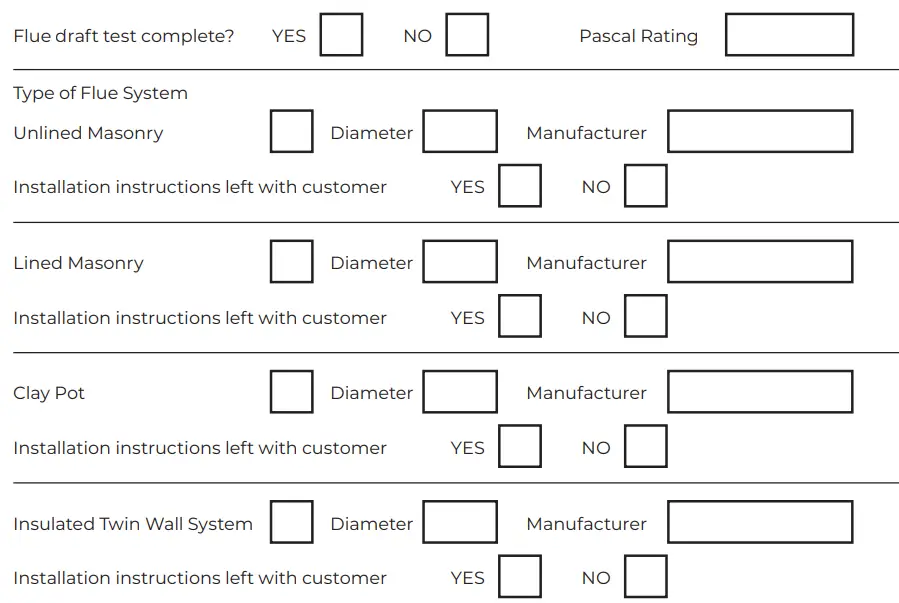 MI Fires Derwent Multifuel Stove - complete