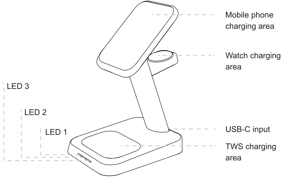 SWISSTEN 22055508 MagStick 3 in 1 Compastible Magnetic Wireless Charger 22.5 Watts Power - Parts