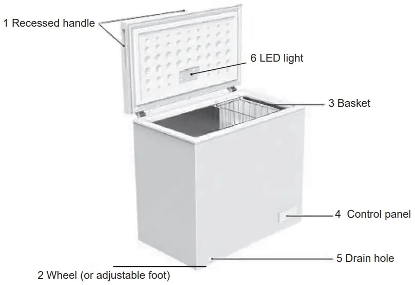 eta 275790000D Freezer - FIG