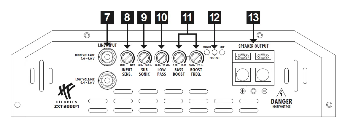 HIFONICS-ZXT2000-1-Digital-Ultra-Class-D-Mono-Amplifier-04