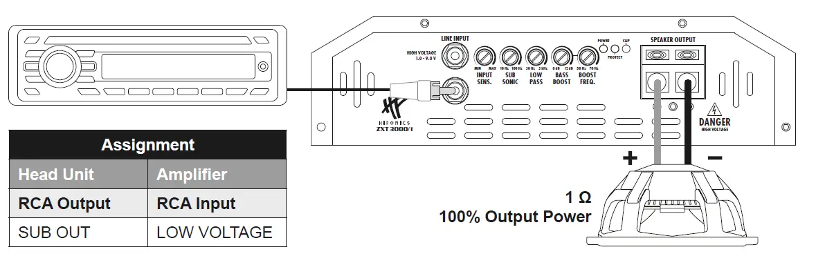 HIFONICS-ZXT2000-1-Digital-Ultra-Class-D-Mono-Amplifier-05