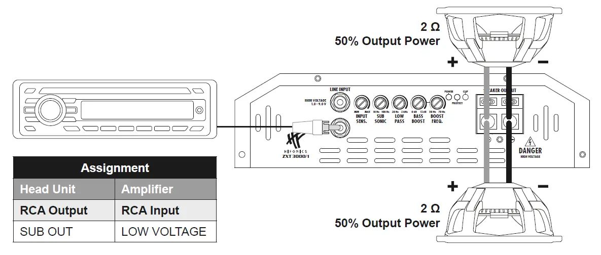HIFONICS-ZXT2000-1-Digital-Ultra-Class-D-Mono-Amplifier-06