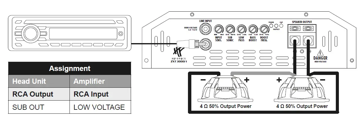 HIFONICS-ZXT2000-1-Digital-Ultra-Class-D-Mono-Amplifier-07