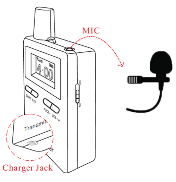 Connection the microphone to the transmitter