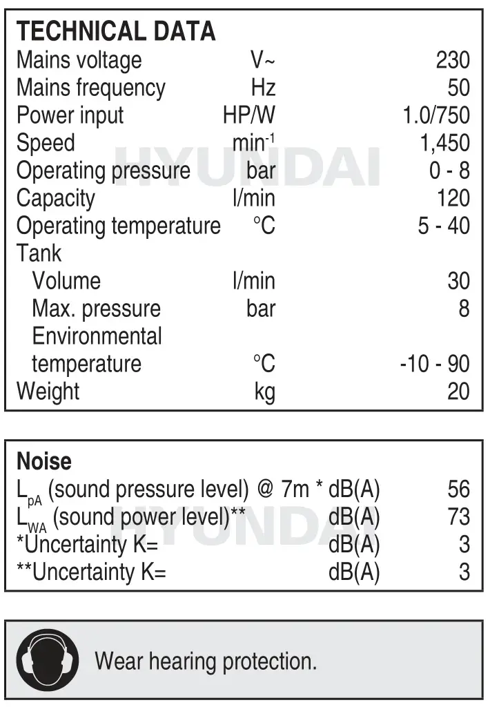 HYUNDAI 55754 Power Super Silent 30L Compressor - TECHNICAL DATA