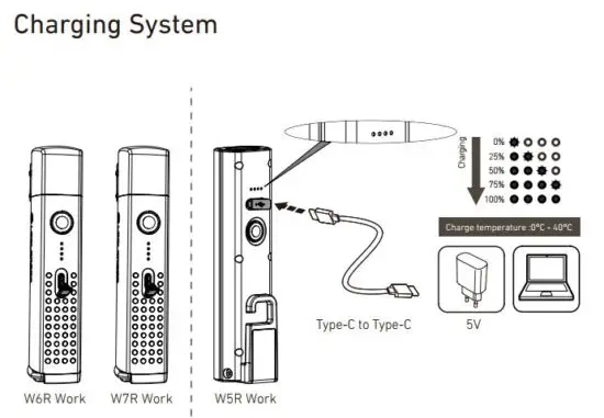 FIG 6 Charging System.JPG