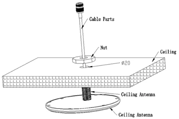 Sichuan Wanbo Runda Trading Co Ltd HG5B US20I Signal Booster - Indoor Dome Antenna