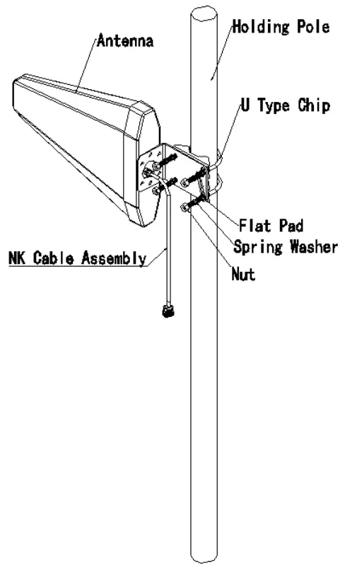 Sichuan Wanbo Runda Trading Co Ltd HG5B US20I Signal Booster - Outdoor Yagi Antenna