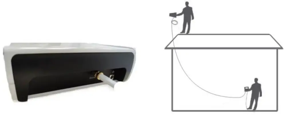 Sichuan Wanbo Runda Trading Co Ltd HG5B US20I Signal Booster - outdoor antenna