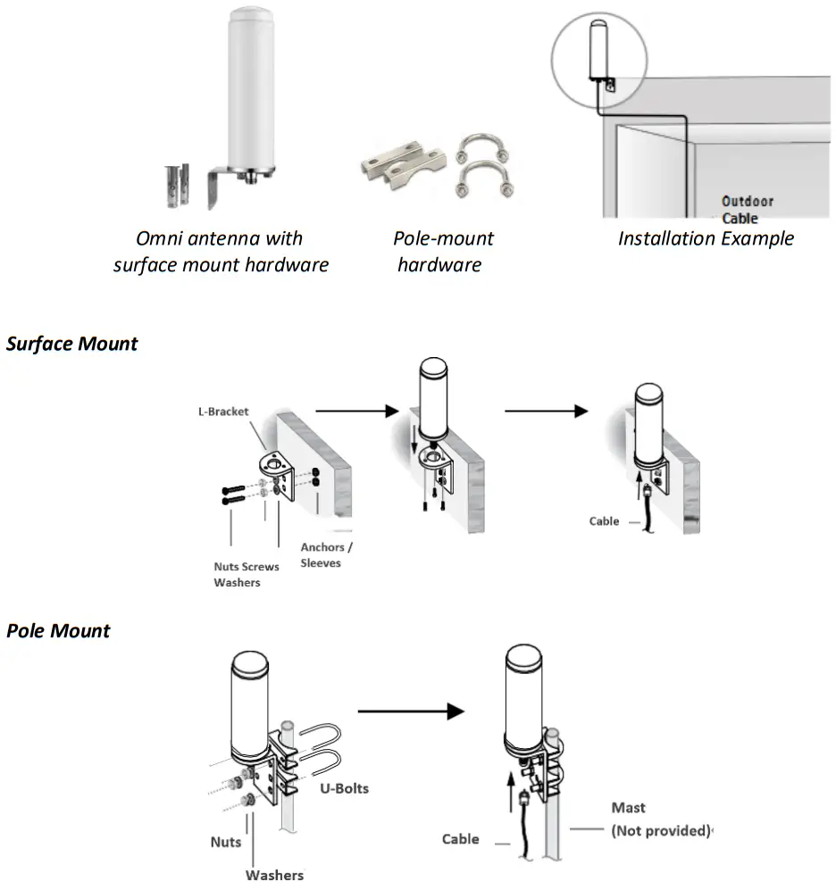 Sichuan Wanbo Runda Trading Co Ltd HG5B US20I Signal Booster - vertical surface