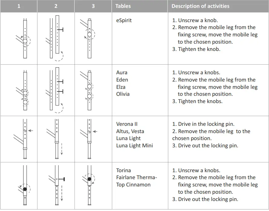 AVENO LIFE Aura Portable Massage Tables-FIG2