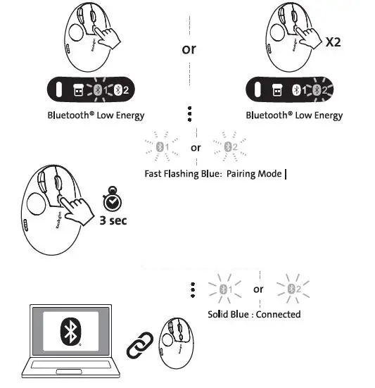 Kensington-Pro-Fit-Ergo-TB450-Vertical-Wireless-Trackball-fig-8
