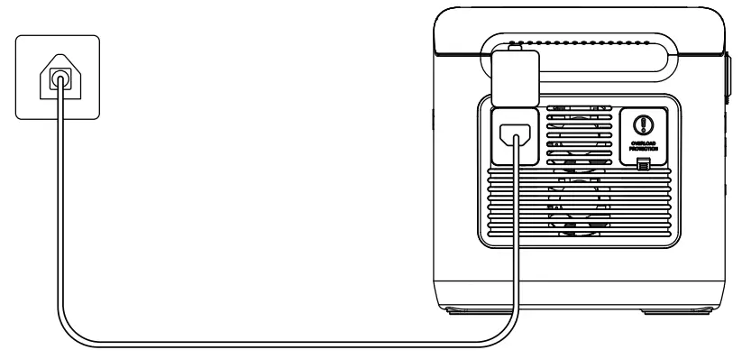 DEENO S1500 Portable Power Station - AC Charging