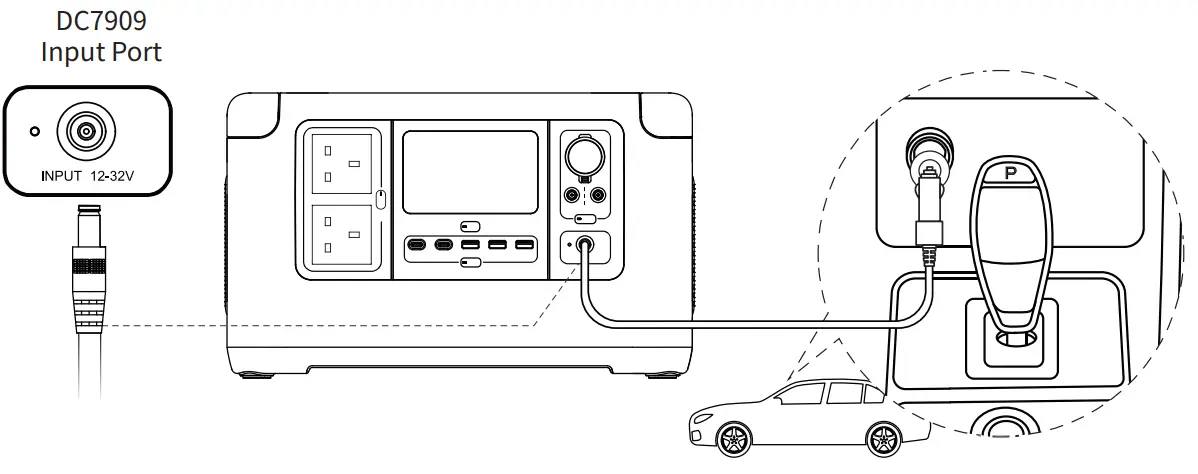 DEENO S1500 Portable Power Station - Car Charging