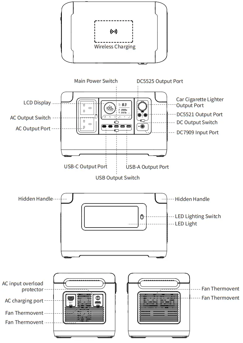 DEENO S1500 Portable Power Station - Product Details