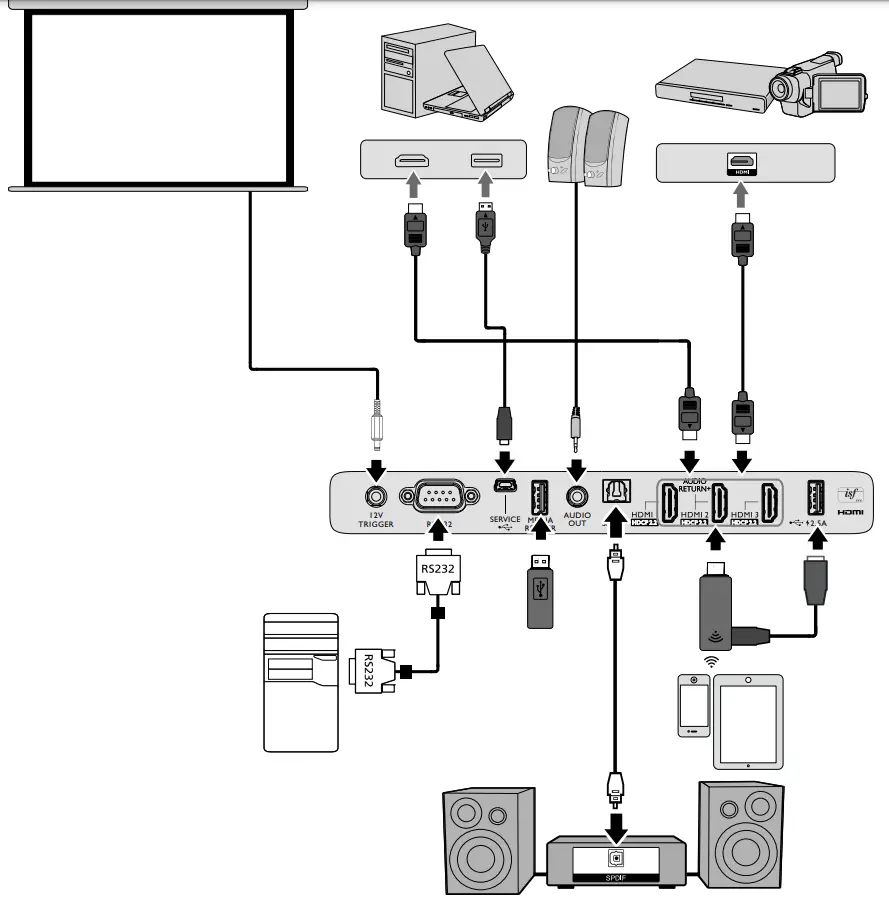 BenQ-W2710-CinePrime-Series-Digital-Projector-4