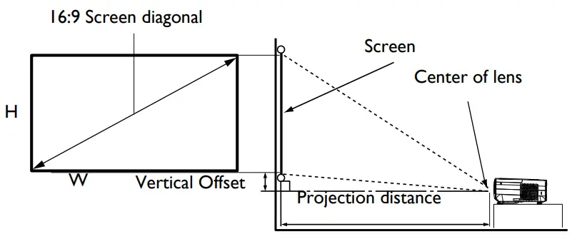 BenQ-W2710-CinePrime-Series-Digital-Projector-5