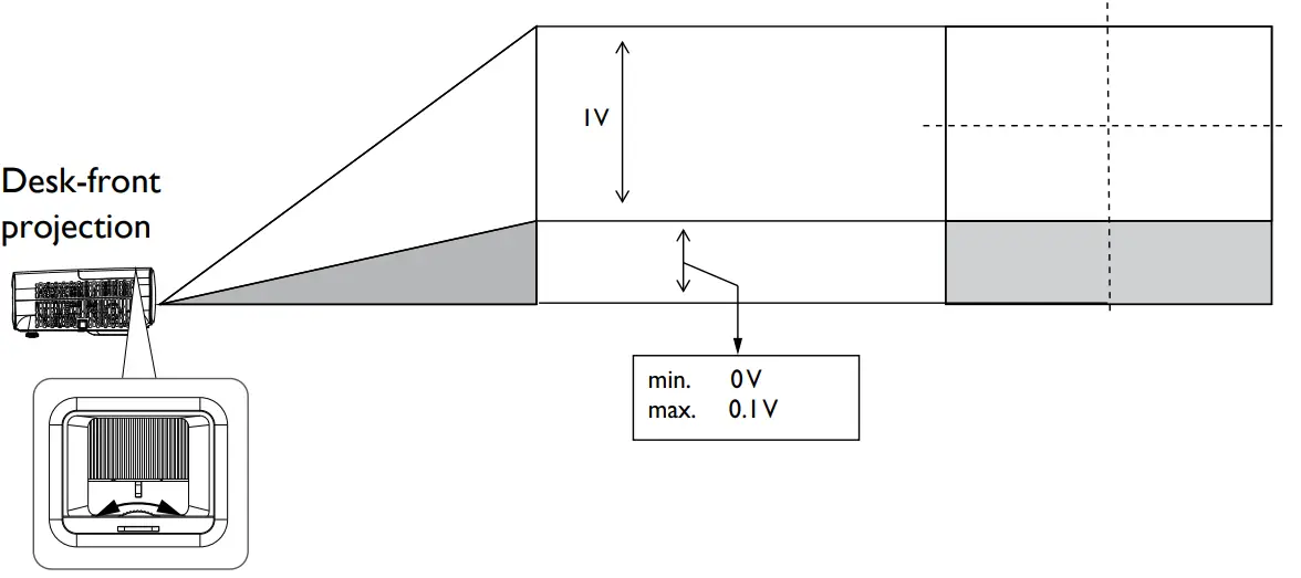 BenQ-W2710-CinePrime-Series-Digital-Projector-6