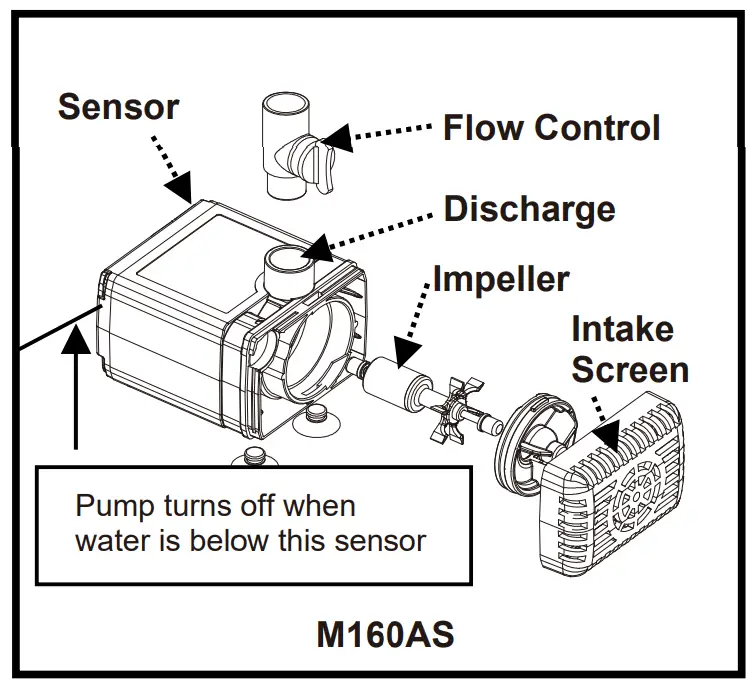 Operating Instructions