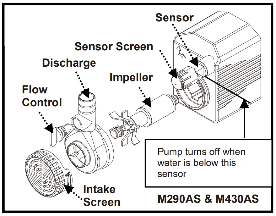 Operating Instructions