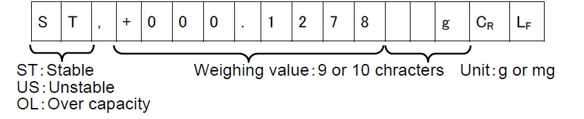 A D-Instruments-AD-4212D-S-Production-Weighing-Unit-fig- (13)