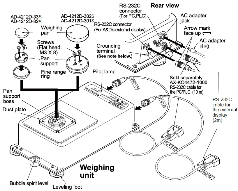 A D-Instruments-AD-4212D-S-Production-Weighing-Unit-fig- (2)