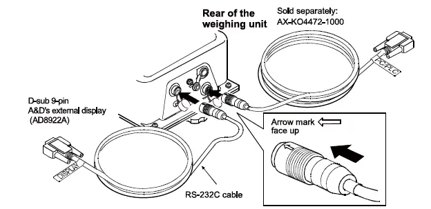 A D-Instruments-AD-4212D-S-Production-Weighing-Unit-fig- (6).