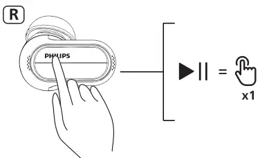 PHILIPS-TAT6908-6000-Series-Headphones- (3)