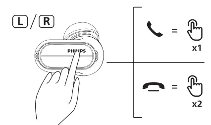 PHILIPS-TAT6908-6000-Series-Headphones- (5)