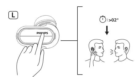 PHILIPS-TAT6908-6000-Series-Headphones- (7)